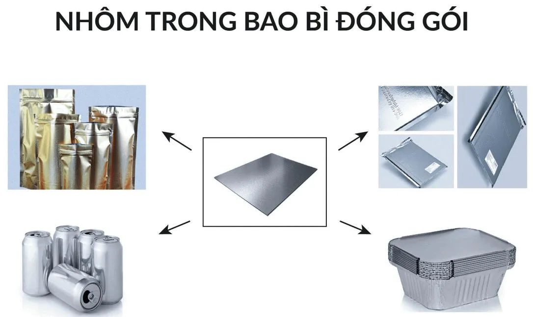 Nhôm cuộn 0.73 mm